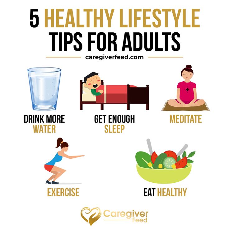 Image for Energy Habits